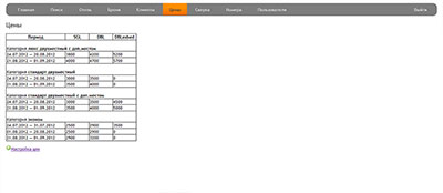 Страница формирования цен